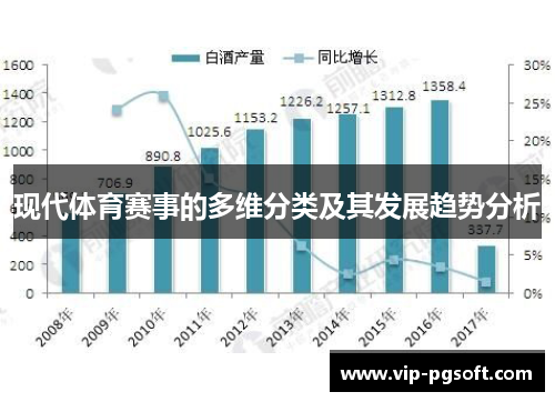 现代体育赛事的多维分类及其发展趋势分析