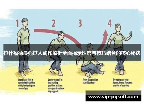 拉什福德最强过人动作解析全面揭示速度与技巧结合的核心秘诀