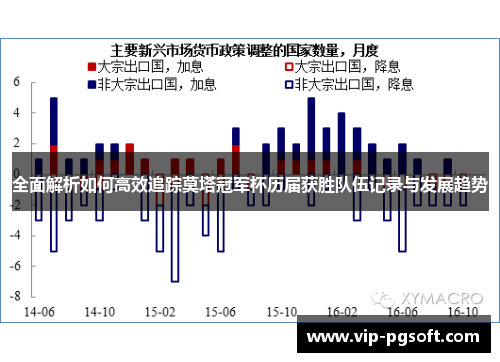 全面解析如何高效追踪莫塔冠军杯历届获胜队伍记录与发展趋势
