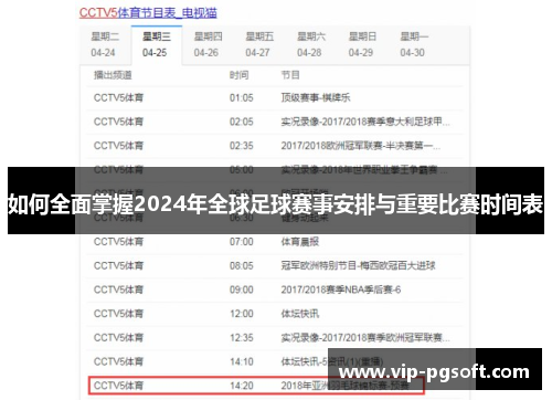 如何全面掌握2024年全球足球赛事安排与重要比赛时间表
