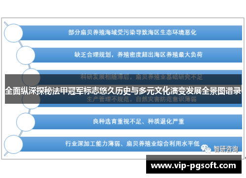 全面纵深探秘法甲冠军标志悠久历史与多元文化演变发展全景图谱录