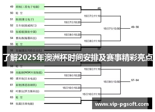 了解2025年澳洲杯时间安排及赛事精彩亮点
