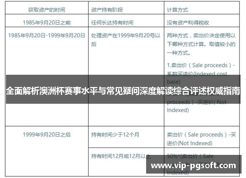 全面解析澳洲杯赛事水平与常见疑问深度解读综合评述权威指南