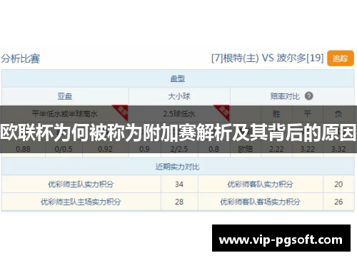 欧联杯为何被称为附加赛解析及其背后的原因